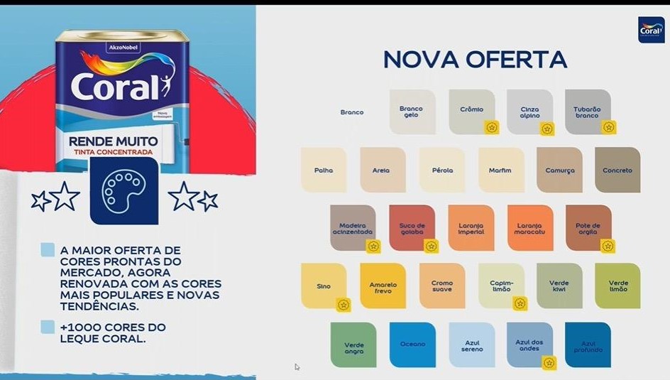 Coral rende muito.jpeg